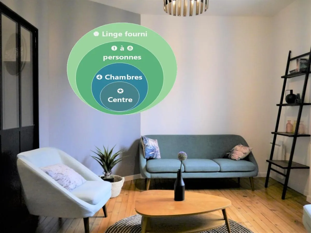 Appartement Le Flatiron - 4 Chambres Tarbes France
